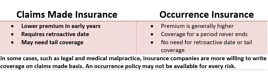 dental-malpractice-insurance-types-cost-lawsuit-reasons