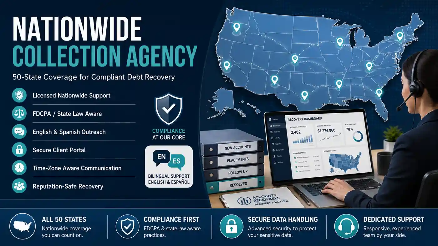 Nationwide collection agency with 50-state coverage, FDCPA and state-law compliance, secure data handling, bilingual support, reputation-safe recovery, and dedicated account assistance.