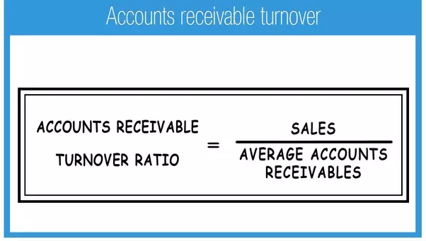 calculate asset turnover