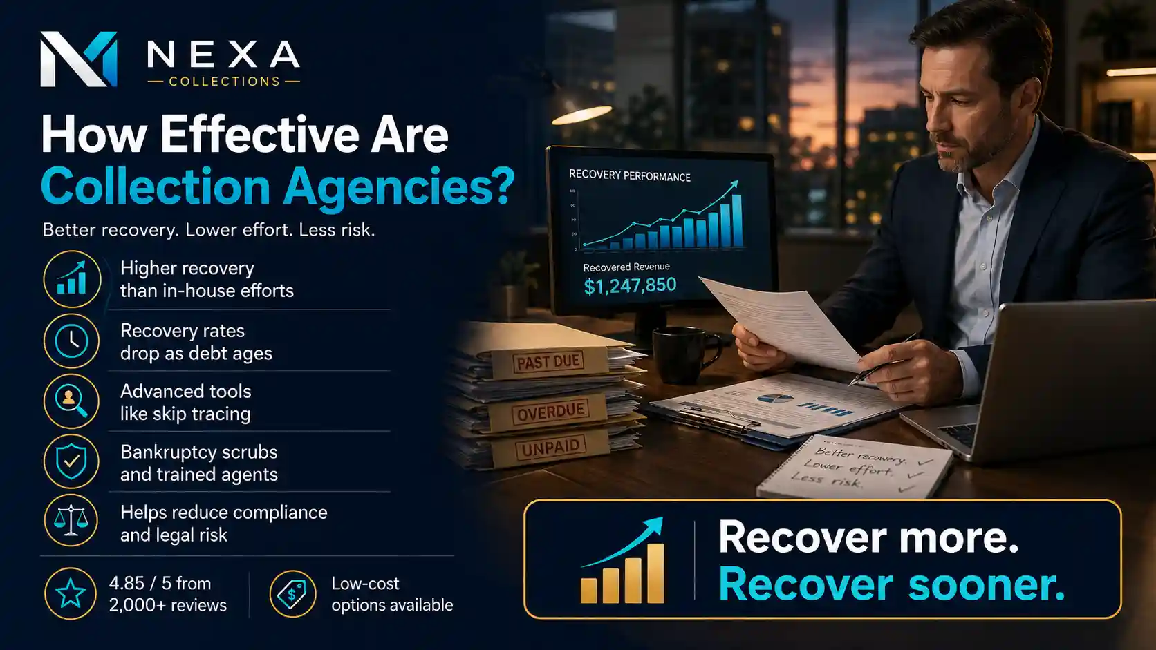 How effective collection agencies recover overdue accounts and improve debt recovery results