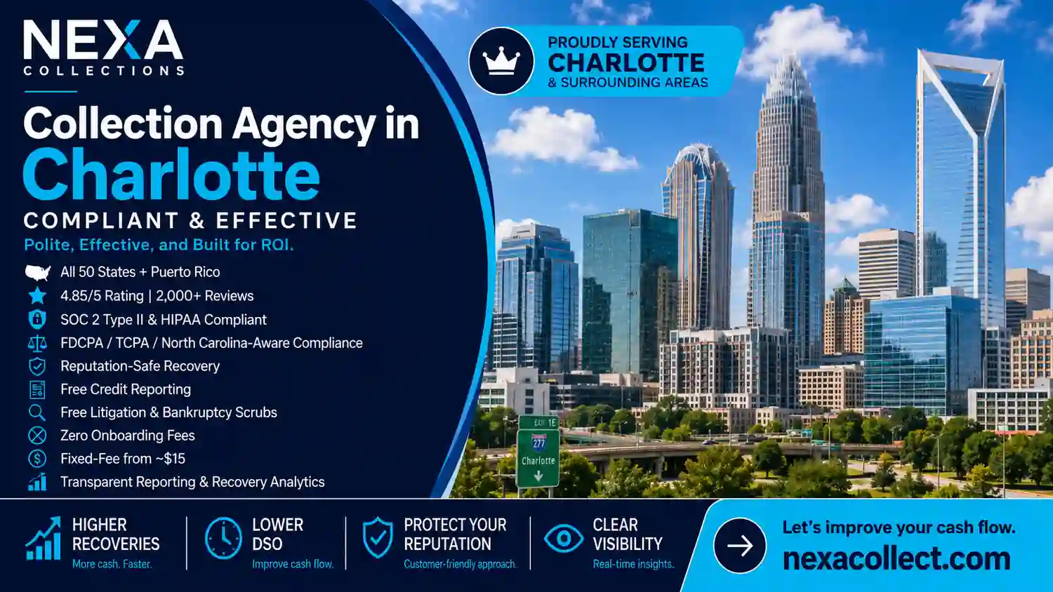 Charlotte collection agency offering reputation-safe debt recovery, North Carolina-aware compliance, secure data handling, nationwide coverage, and transparent recovery support.