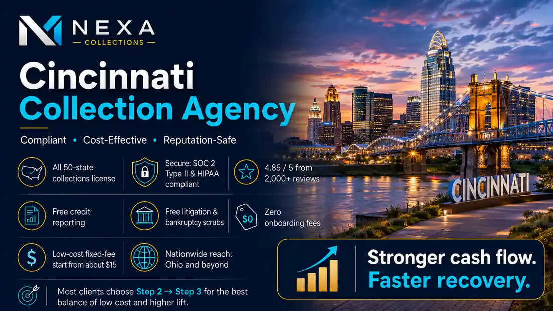 Cincinnati collection agency helping manufacturers, healthcare providers and logistics companies recover overdue accounts while protecting business relationships