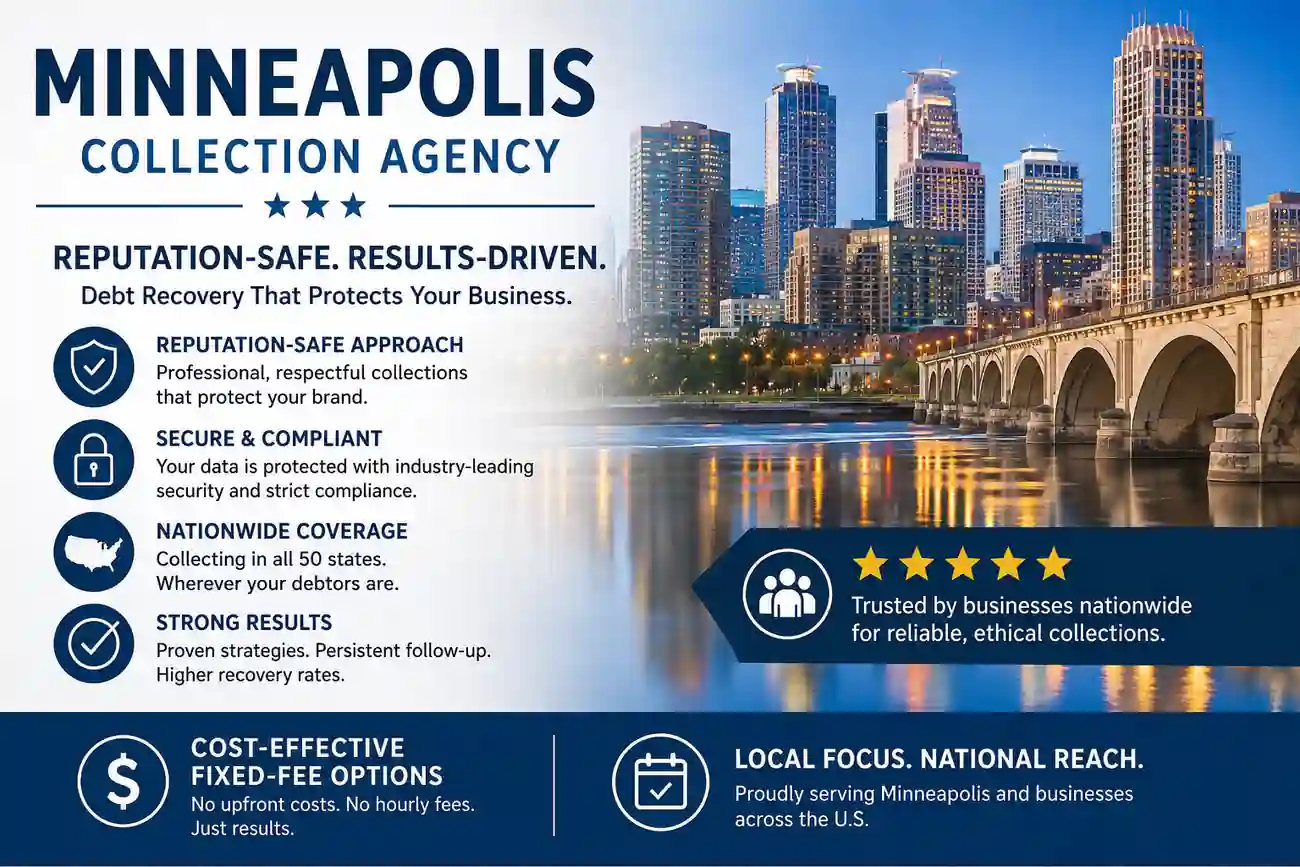 Minneapolis collection agency offering reputation-safe debt recovery, secure data handling, nationwide coverage, and cost-effective fixed-fee collection options.