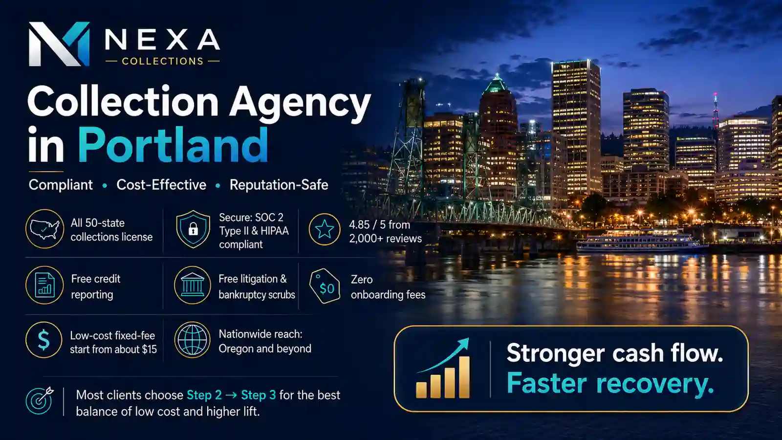 Portland collection agency