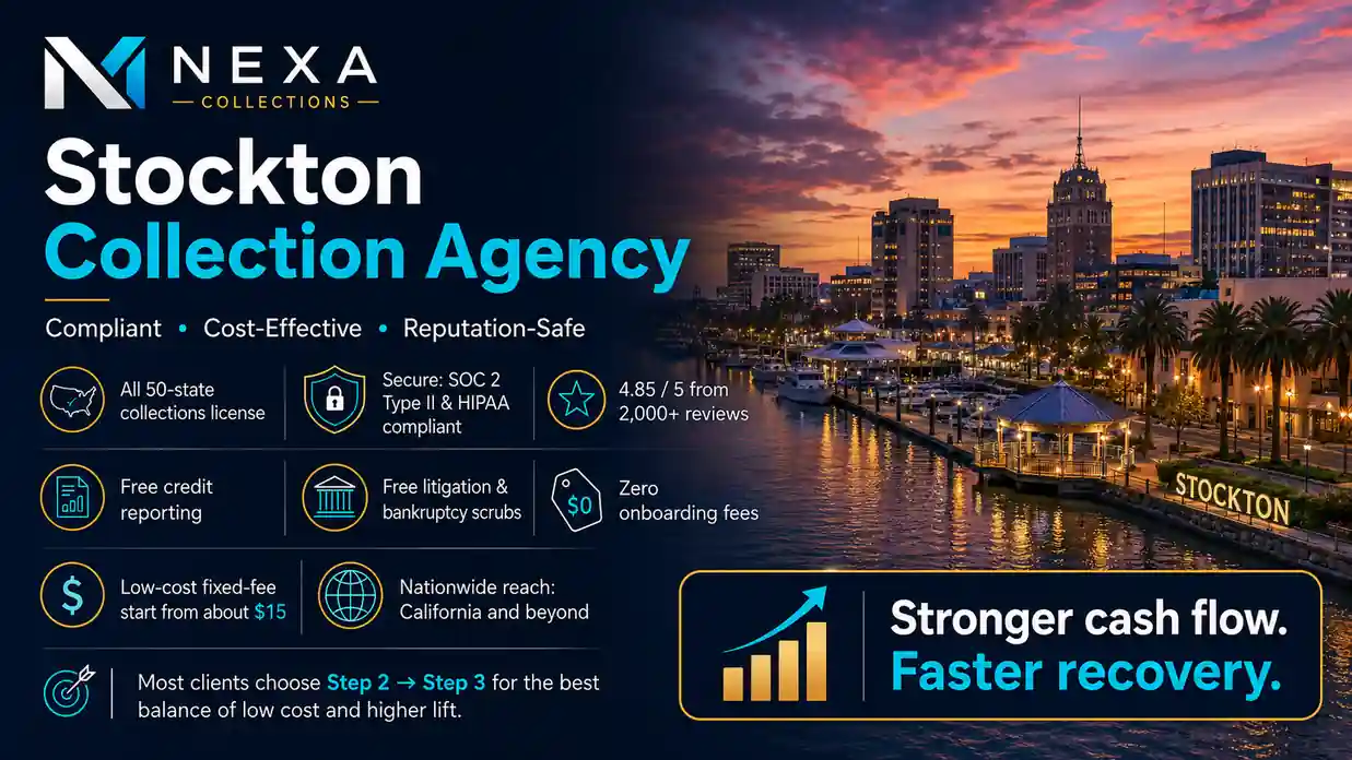 Stockton, CA collection agency services by Nexa Collections offering compliant, cost-effective, reputation-safe debt recovery with nationwide support.