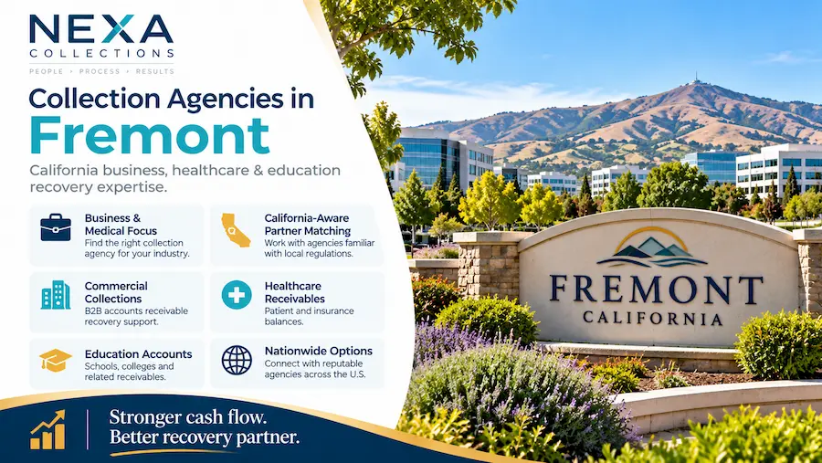Fremont California Warm Springs Innovation District with Mission Peak representing advanced manufacturing, life sciences, clean technology and B2B debt recovery