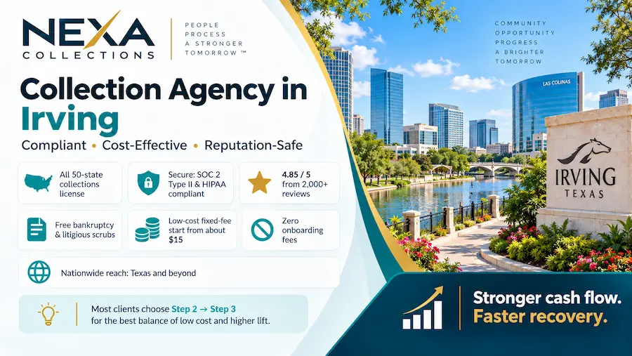 Reputation-safe collections for Irving corporate, medical, logistics and local business receivables with fixed-fee and contingency recovery options.