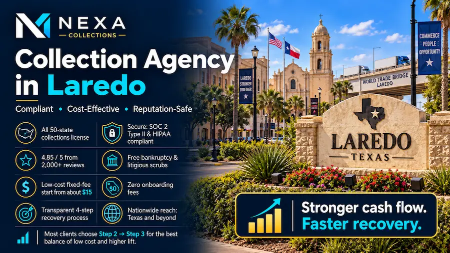 Laredo Texas and Rio Grande international trade corridor representing cross-border, medical and business debt recovery