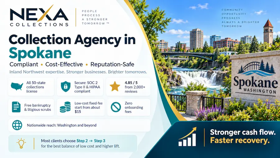 Spokane Riverfront Park Pavilion, Clocktower and downtown skyline representing healthcare, manufacturing, education and business debt recovery